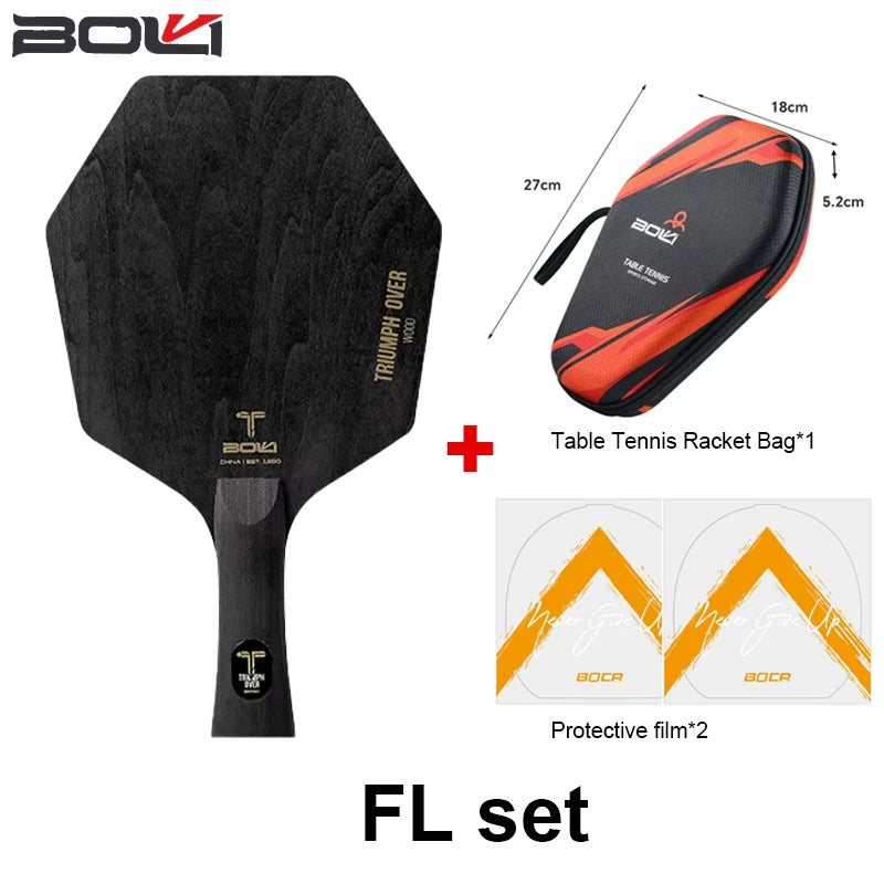 S3feb47b6323a42b280e417a0dae953feQ